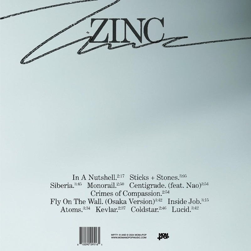 Gallant-Zinc-Tracklist.jpg