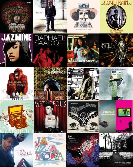 soulbounce_top_20_albums_2008.JPG